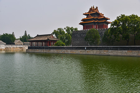 中国博物馆国内著名景点建筑北京故宫背景