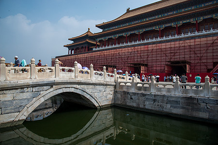 国内著名景点建筑北京故宫图片