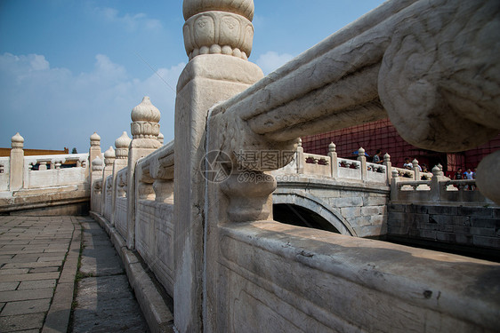 国内著名景点建筑北京故宫图片