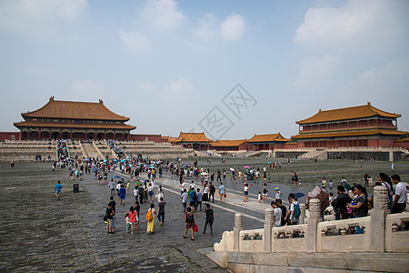 中国博物馆国内著名景点建筑北京故宫背景