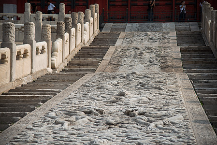 紫禁城角楼北京故宫的细节背景