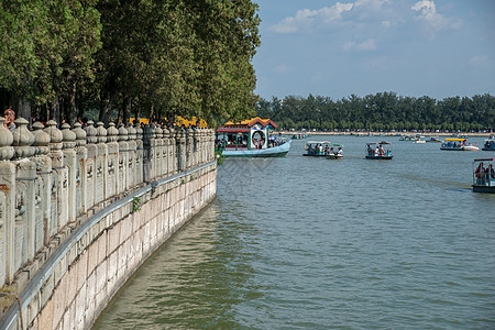 北京名胜环境保护文化水北京颐和园背景