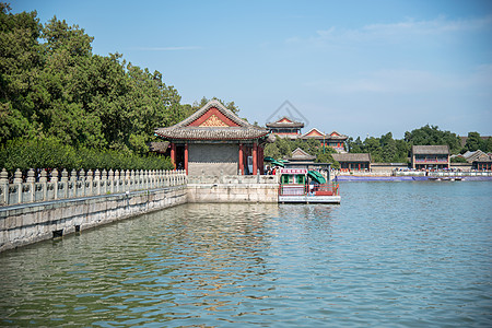 北京灵水村国内著名景点宁静建筑北京颐和园背景