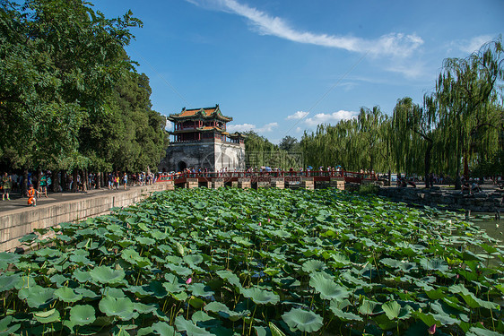 摄影水平构图湖北京颐和园图片