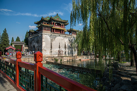 北京环境发展宁静彩色图片北京颐和园背景