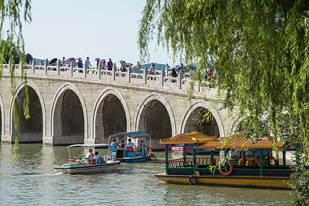 历史船保护北京颐和园图片