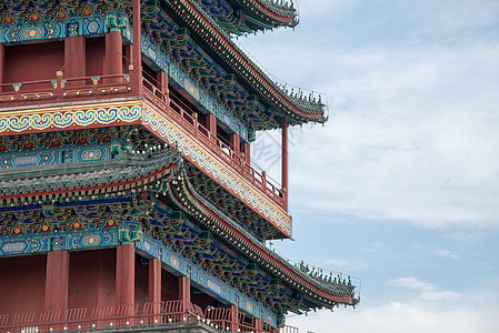 文化摄影元素北京前门城楼图片