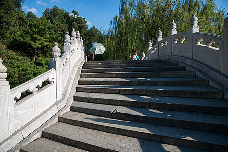 传统文化文化旅游目的地北京北海公园图片