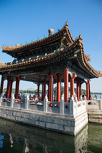 亚洲保护国际著名景点北京北海公园图片