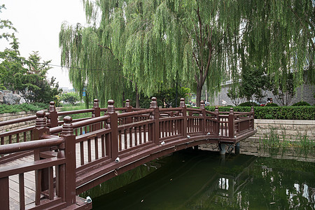 建筑外部绿色无人北京胡同图片
