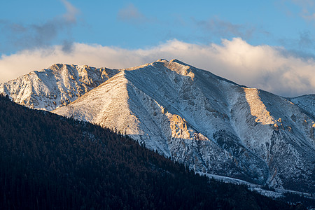 川西冬季雪山风光图片