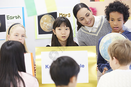 国际学校小学生交流学习图片