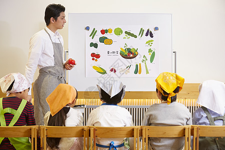 营养品家政课程儿童工作坊菜背景图片
