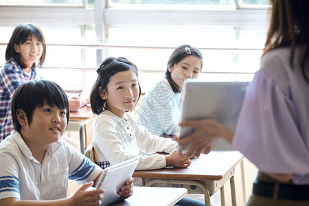 老师在教学生如何使用数码产品学习图片