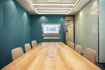企业会议室场景图片