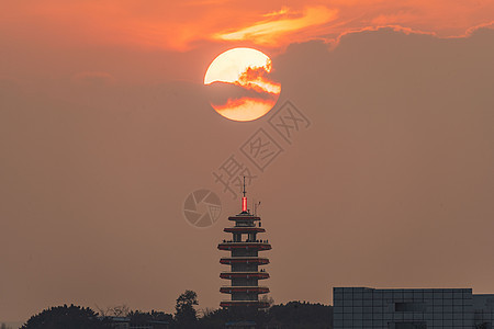 重庆鹅岭公园揽胜楼日落背景图片