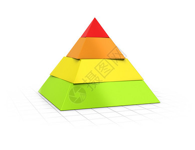 透视背景上四层金字塔的概念3D渲染图片