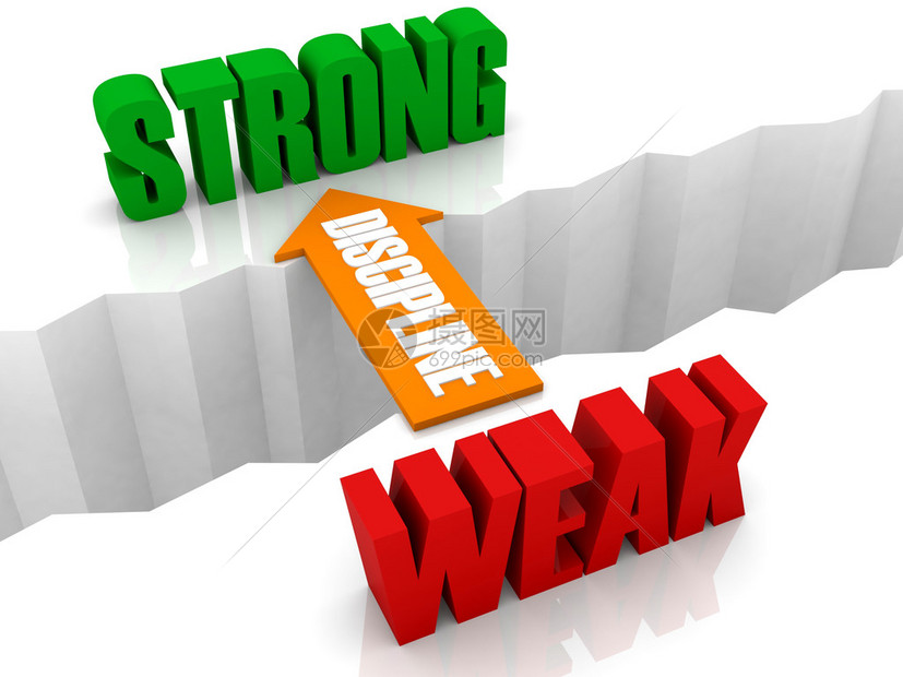 纪律是从WEAK到STRONG的图片素材-正版创意图片502546098-摄图网