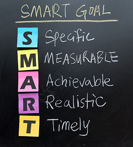 SMART具体可计量可衡量可接受现实及时在黑板上写成的图片