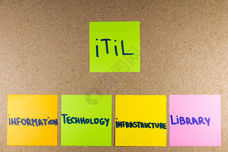 能特征概念图ITIL图片