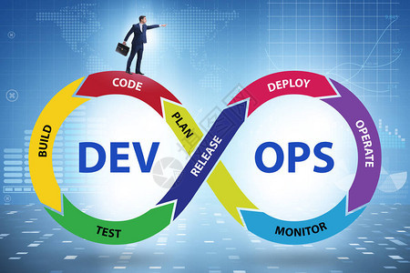Devops软件高清图片下载-正版图片503749676-摄图网