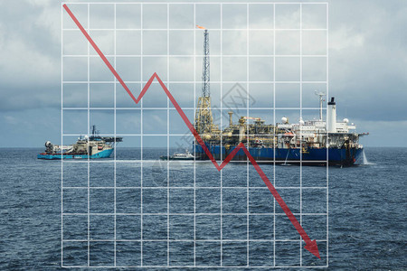 具有向下图形的石油海洋行业市场下跌的概念油价下跌有供应潜水船的FPSO图片