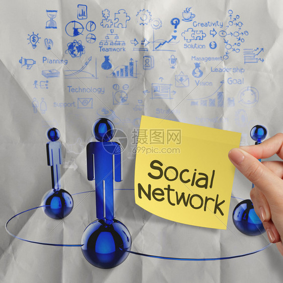人类社会网络以折叠纸面背景作为概念手图片