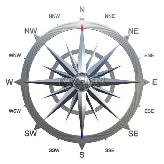 风玫瑰的3D渲染显示不同的可能风向可用于航空航图片