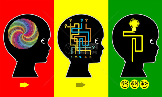 在幼儿教育中通过头脑风暴和独立解决问题的图片