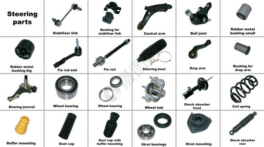 底盘车最受欢迎的备件所有备件都在白色背景背景图片