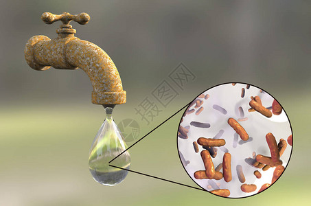 饮用水安全概念图片