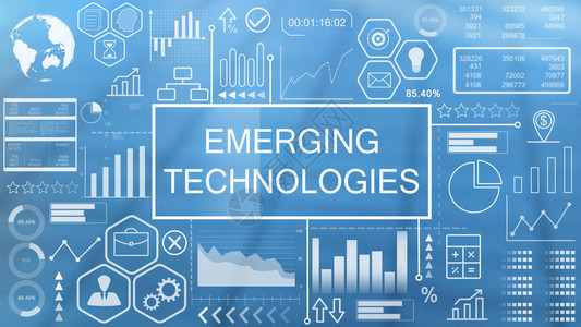 新兴技术未来的动画排版概念图片