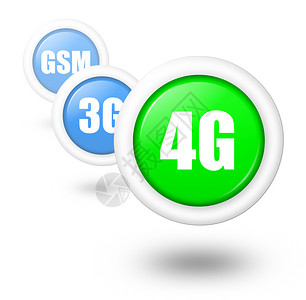 代表电信进步概念图解的4G3G背景图片