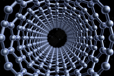内部石墨烯分子结构背景图片