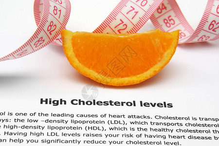 高胆固醇概念图片