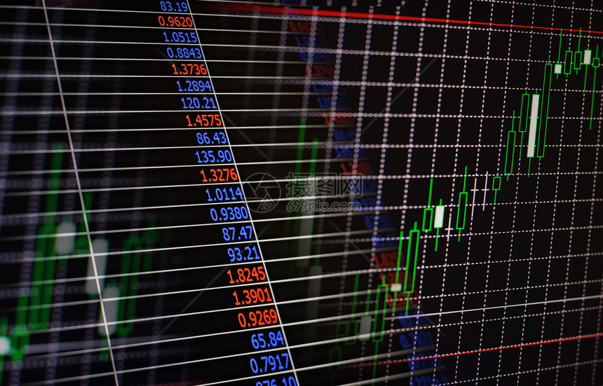 波动绩效图表和电子表格的背景财务拼贴高清图片下载-正版图片502743447-摄图网