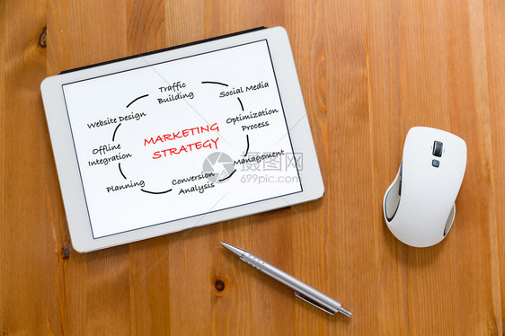工作桌上显示营销战略概念的数字板笔和鼠图片