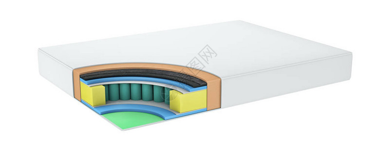 双舒适的整形床垫以现实的方式切开图片