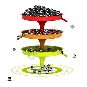 三个内有球和绿色目标的漏斗抽象示意图3D渲染概念图像适用于转换漏斗或垃圾邮件过滤图片