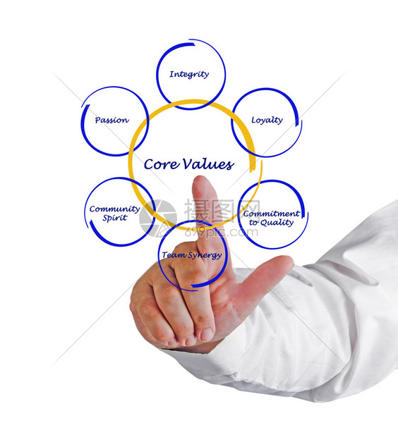 核心球员表现评估及塔图姆布朗双星未来发展方向