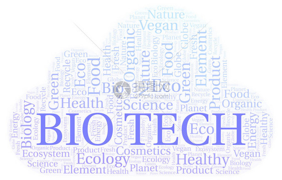 生物技术字云单词云图片