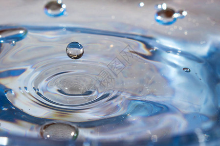 透明的水滴飞溅的水滴图片