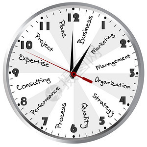 商业时间与时钟的管理念图片