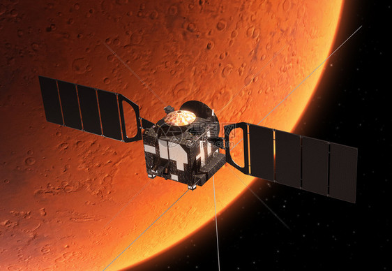 行星际空间站环绕火星行的轨图片