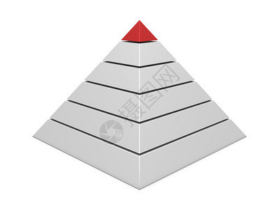 金字塔图红白色孤立在白色背景图片