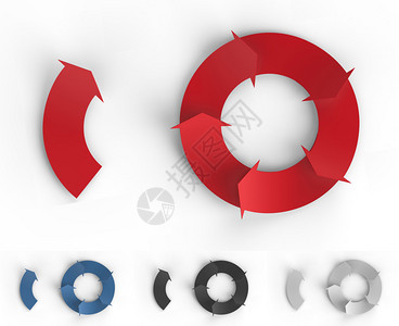 一个红箭头循环用来制图片