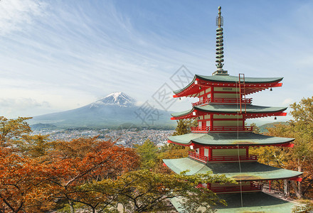 旅行目的地日本福吉田富士图片