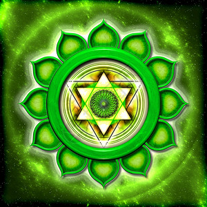 曼荼罗的插图插画  |脉轮曼荼罗的插图插画  |脉轮曼陀罗的插图插画