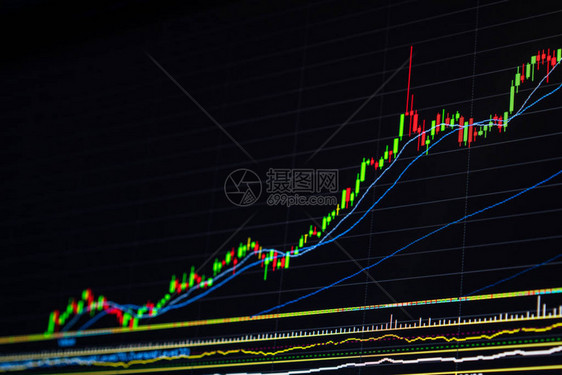 成长股市图蜡烛图显示股票市场价格上涨经济成功和业务增长理念牛市向上图表股市图表受到图片