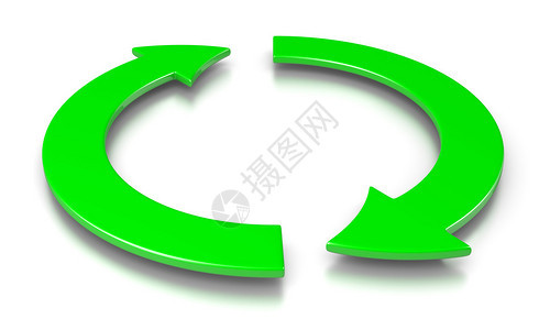 两个绿色圆形箭头3D背景图片